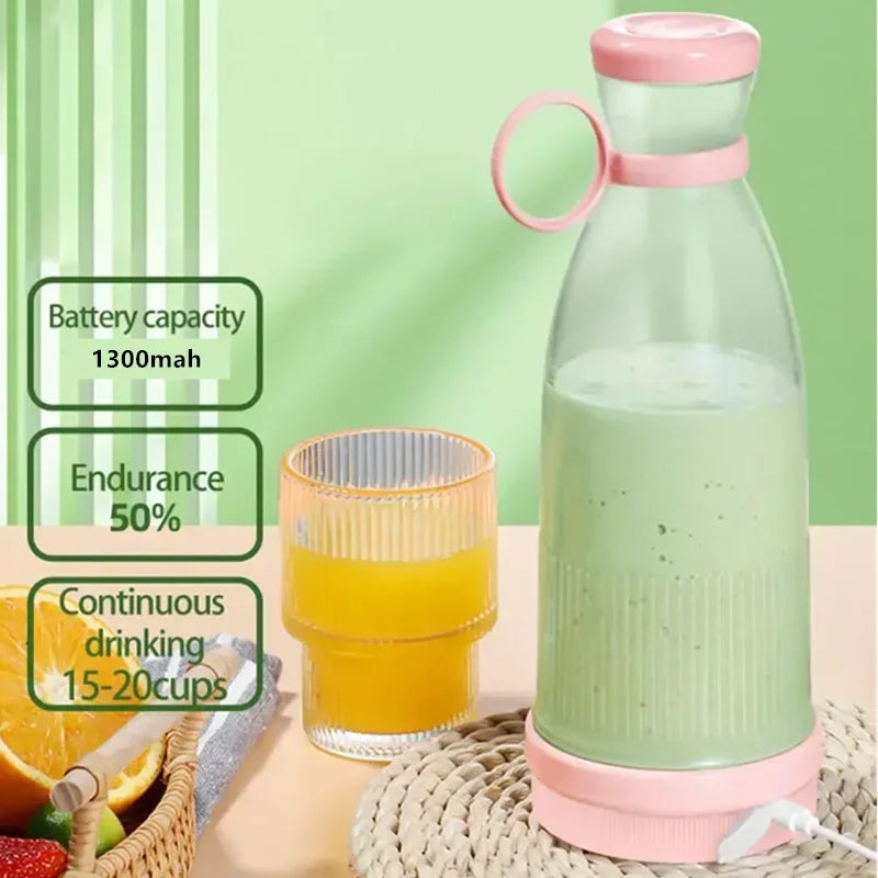 Mini Juice Blender Portable