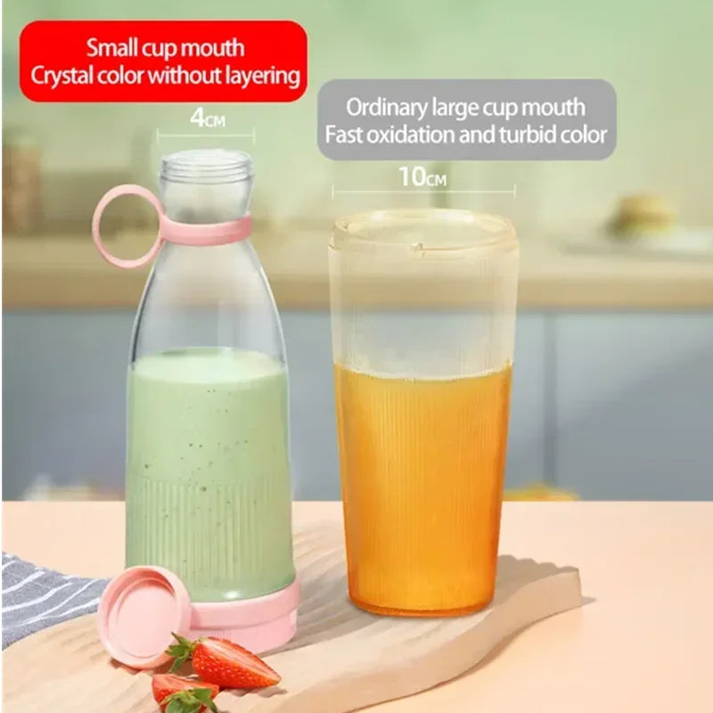 Mini Juice Blender Portable